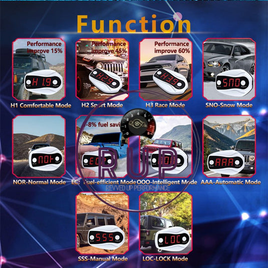 RUP 12-Drive Electronic Throttle Controller Accelerator Pedal with LOCK Function (PRE ORDER ONLY)