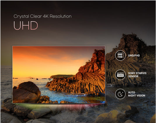 FineVu GX4K Dashcam – Ultimate 4K UHD Dashcam for Unmatched Clarity and Protection