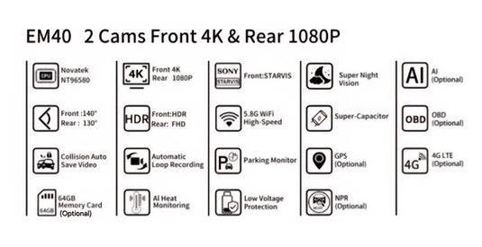 Autosight EM-40 Dashcam – High-Performance Dashcam with Advanced Features