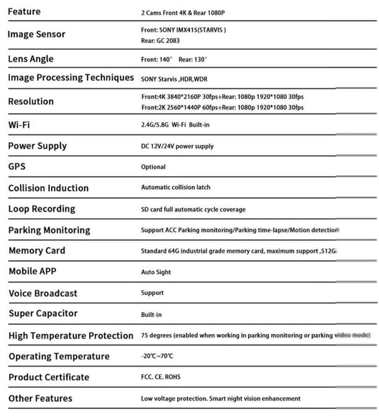 Autosight EM-40 Dashcam – High-Performance Dashcam with Advanced Features